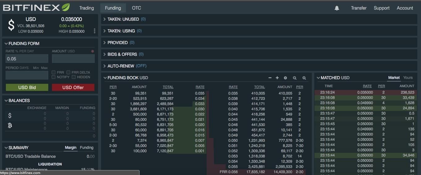 bitfinex2-6545840