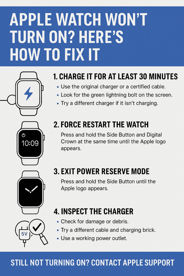 Apple Watch Won’t Turn On? Here’s How to Fix It