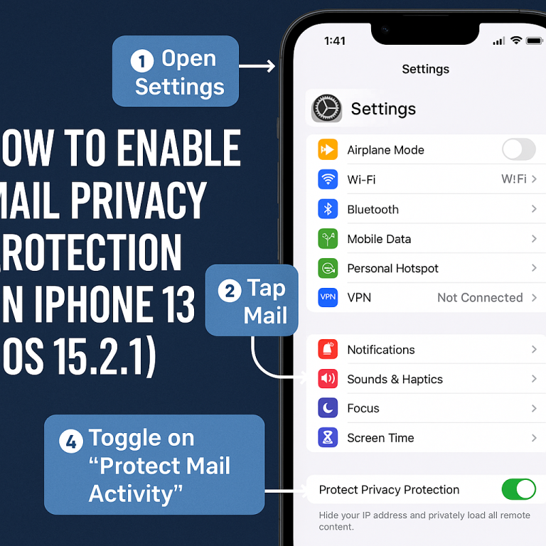 How to Enable Mail Privacy Protection on iPhone 13 (iOS 15.2.1)