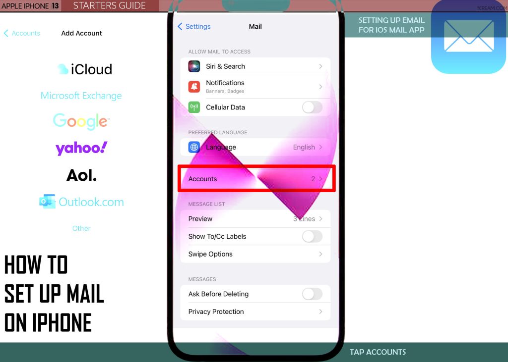 How to Set Up Mail on iPhone 4 set up mail on iphone ACCOUNTS