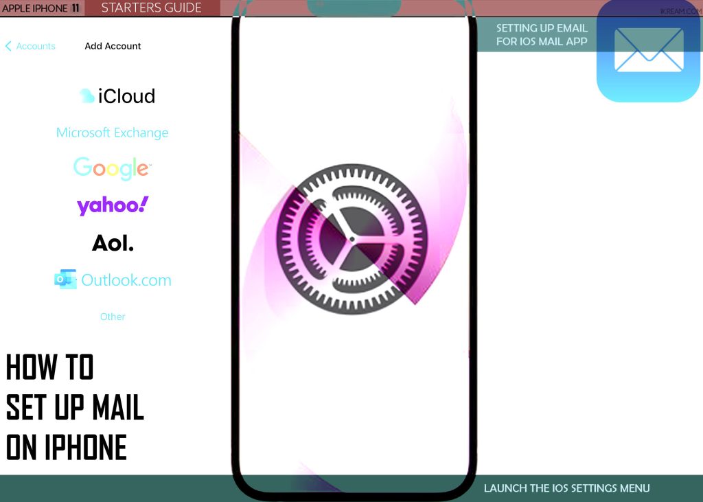 How to Set Up Mail on iPhone 2 set up mail on iphone SETTINGS