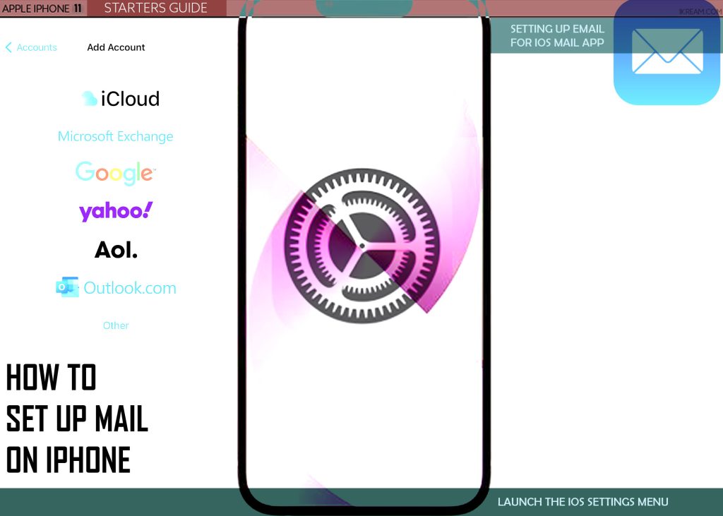 set up mail on iphone SETTINGS