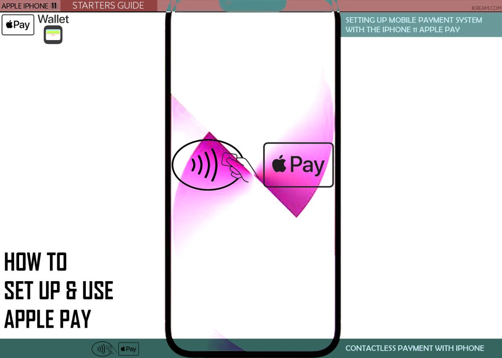 use apple pay iphone11 symbol1