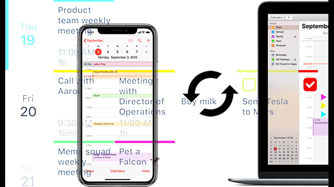 How to sync iPhone calendar to Mac iKream