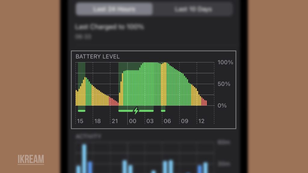 How to Fix iPhone 14 Battery Draining While Using Specific Apps 1 iPhone 14 Battery Draining while using specific apps