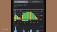 iphone14 battery draining while using app