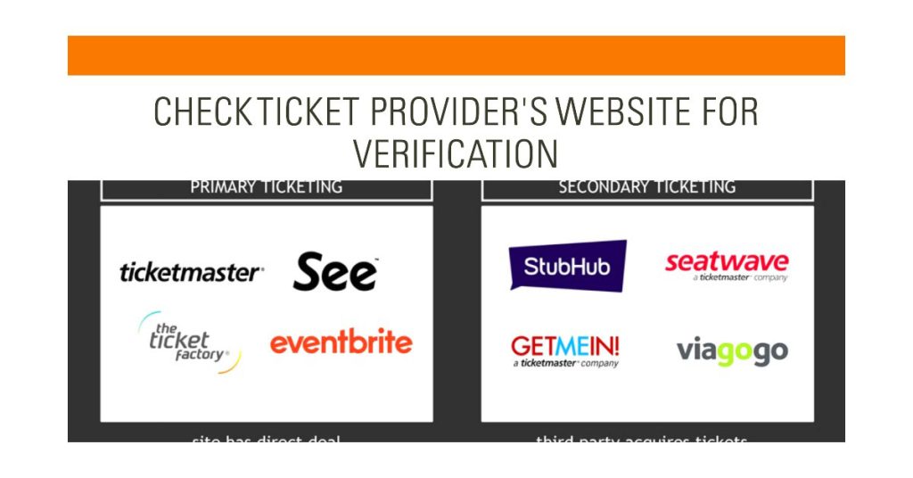 verify ticket authenticity and validity